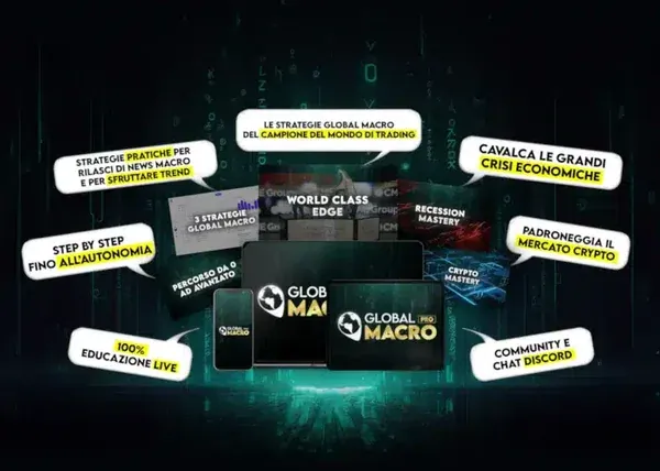 Global Macro Bootcamp Pro – Morpheus Education